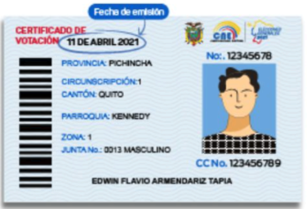 Papeleta de votación